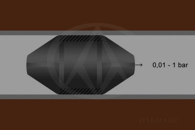 Заглушки Lampe принимают форму трубы во время установки – фото 2 03_5.jpg